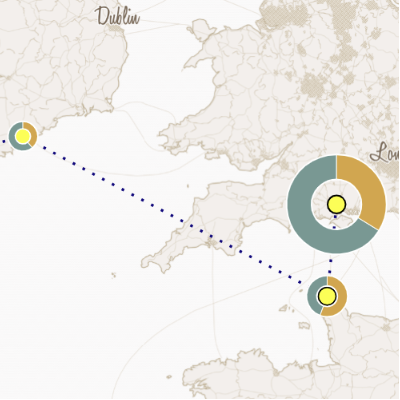 Visualization of the Titanic's voyage